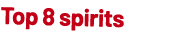 Top 8 spirits